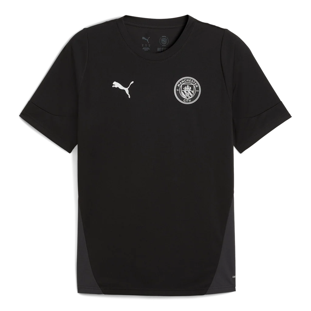 Shirt Training